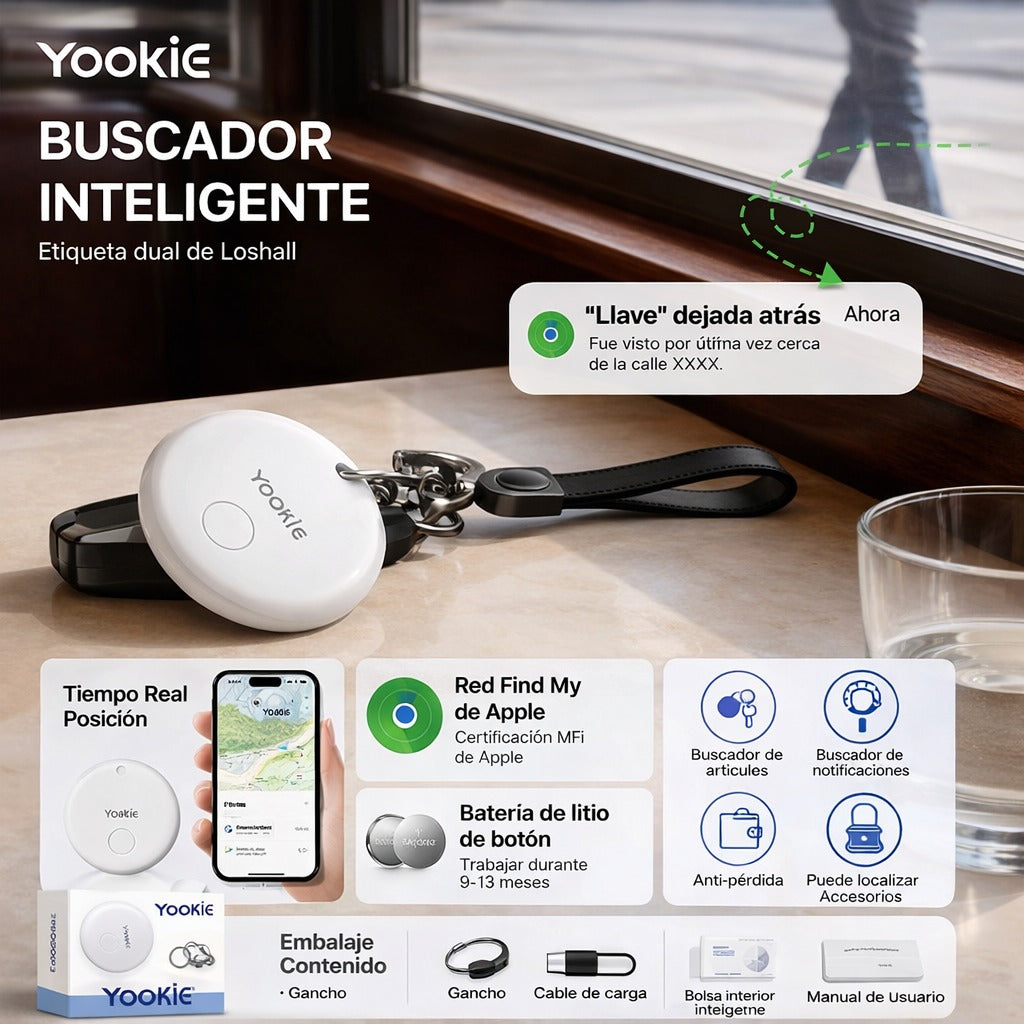 Buscador inteligente | Rastreador