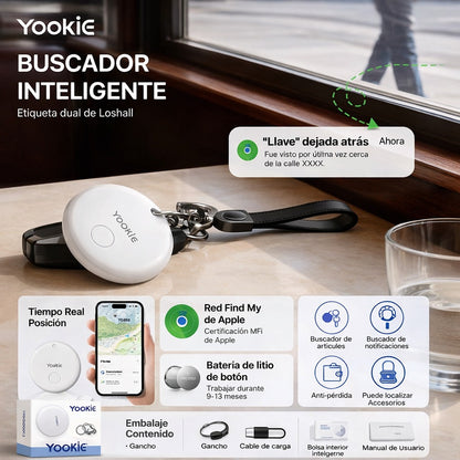 Buscador inteligente | Rastreador